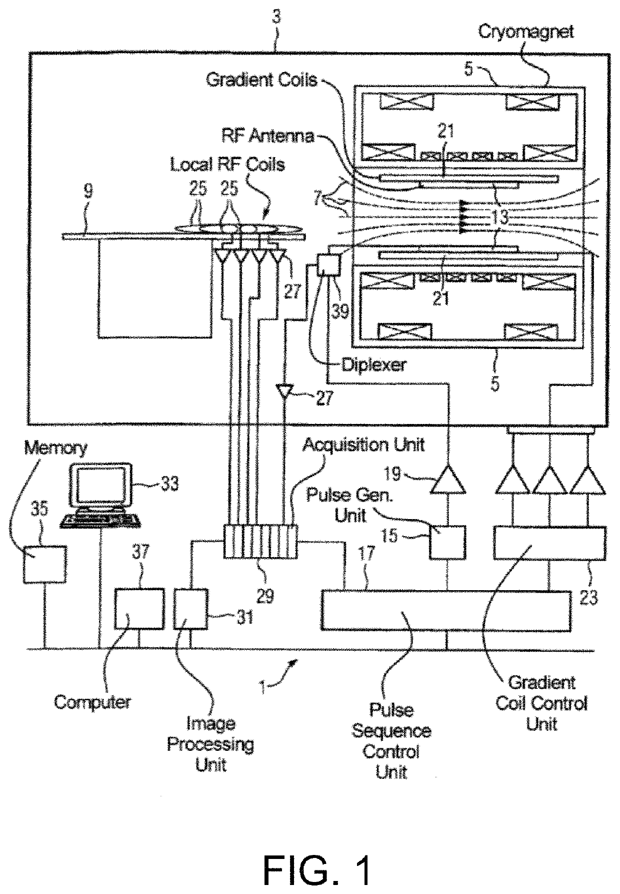 Systems and methods for phase-sensitive inversion recovery MR imaging with reduced sensitivity to cardiac motion