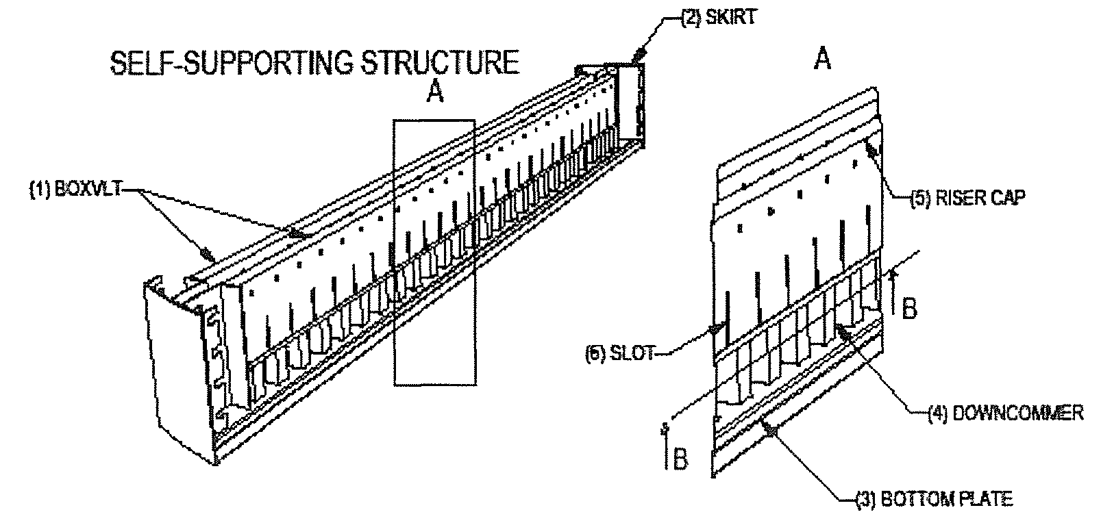 Vapour-liquid distribution device