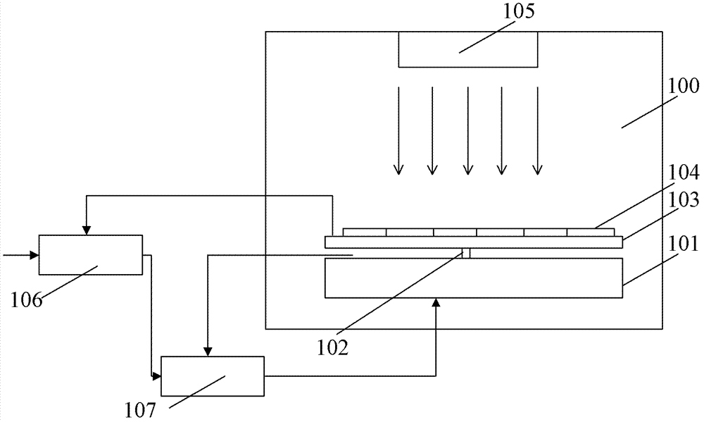 Device and method for controlling basal heating in chemical gaseous phase sedimentary chamber