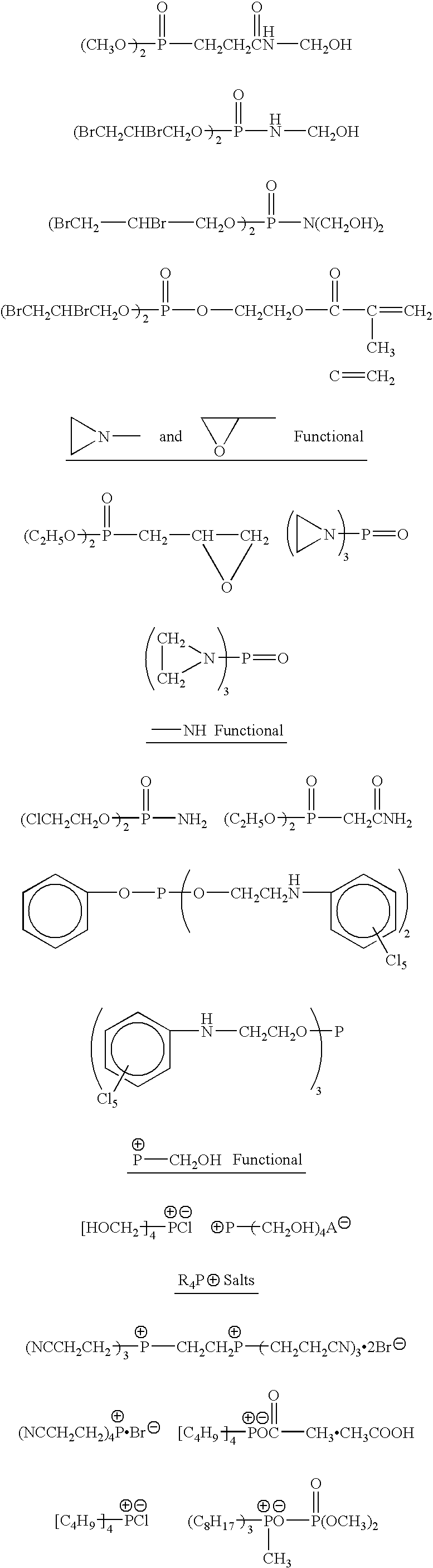 Ballistic resistant and fire resistant composite articles