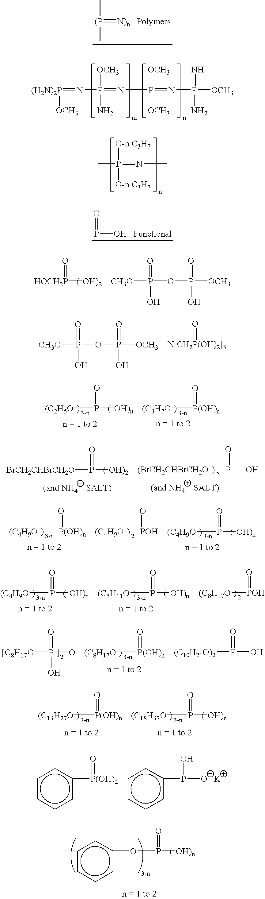 Ballistic resistant and fire resistant composite articles