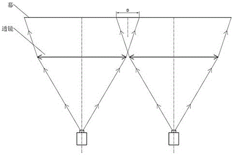 Edge-melting seamless-splicing display system, Fresnel lens and method for simulating long-focus projector by short-focus projector