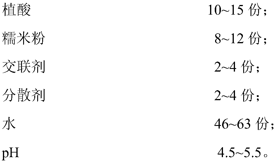 Chrome-free passivating agent for hot galvanizing structural part and preparation method thereof