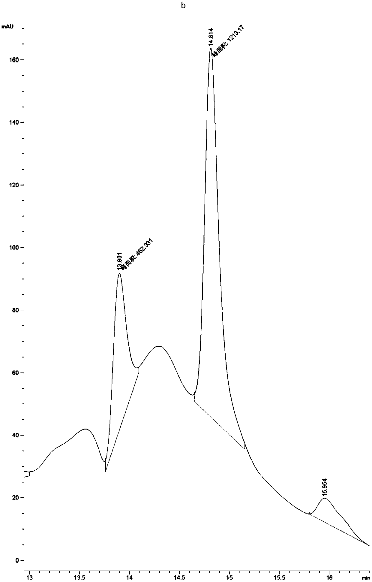 High-activity PET hydrolase mutants and application thereof