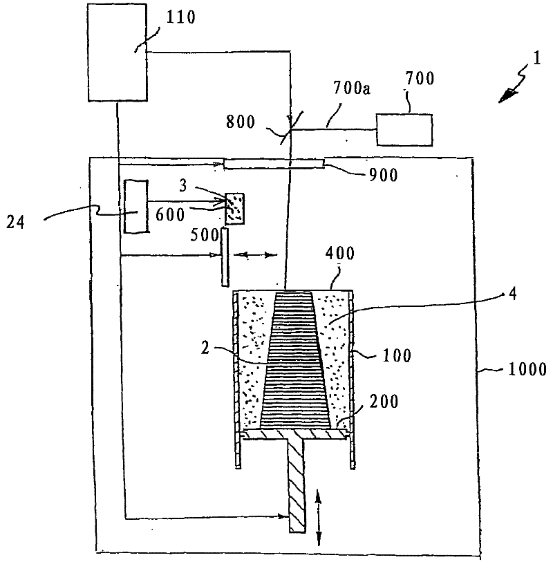 Method for providing an identifiable powder volume and method for producing an object