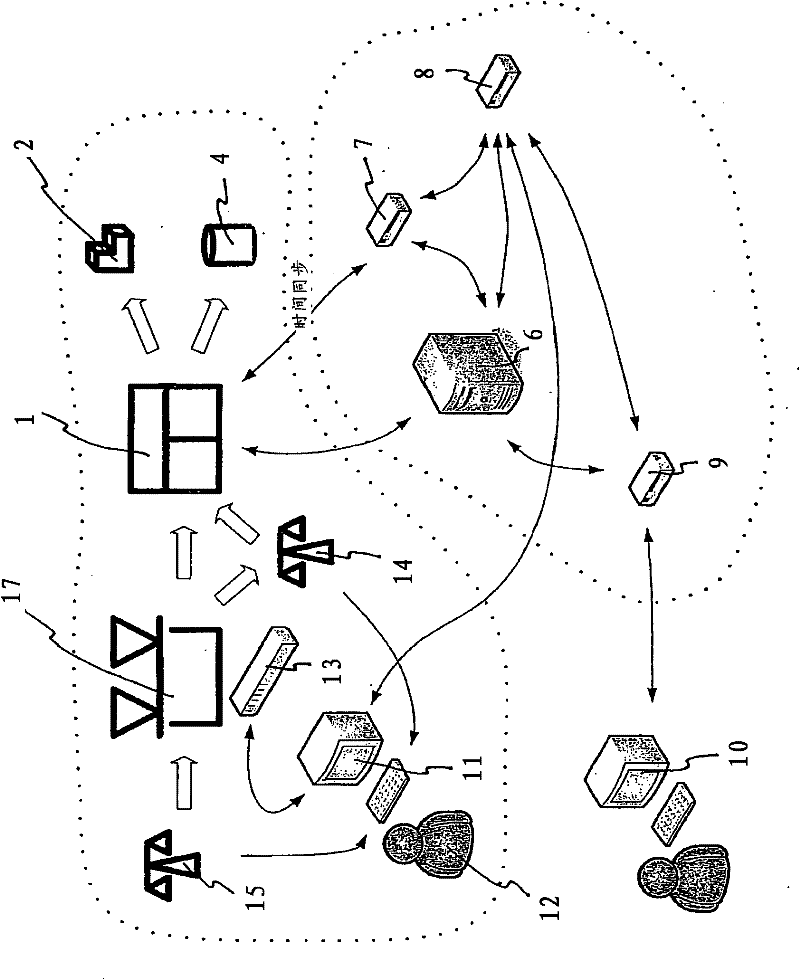 Method for providing an identifiable powder volume and method for producing an object