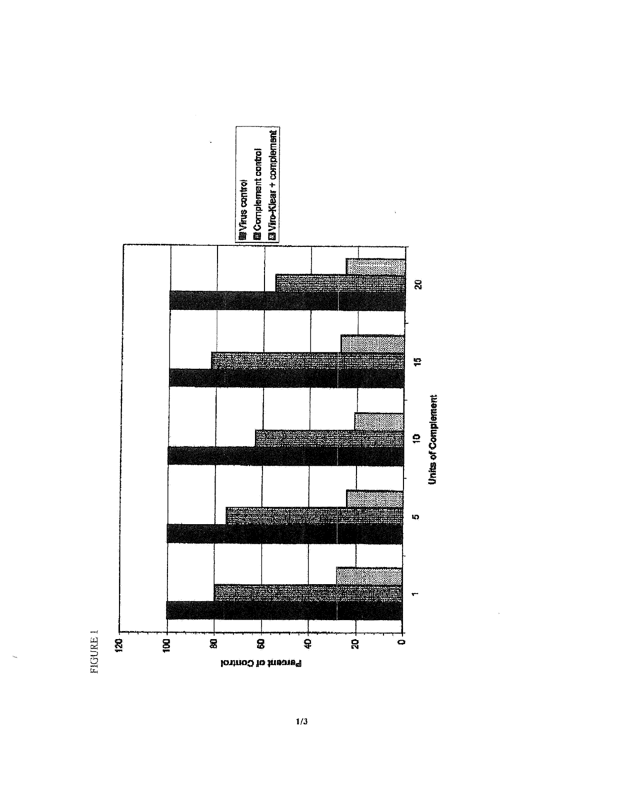 Glycosidase regimen for treatment of infectious disease