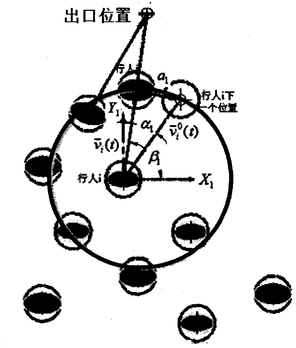 Social-force-model-based monitoring system