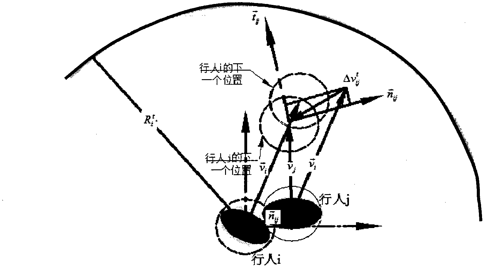 Social-force-model-based monitoring system