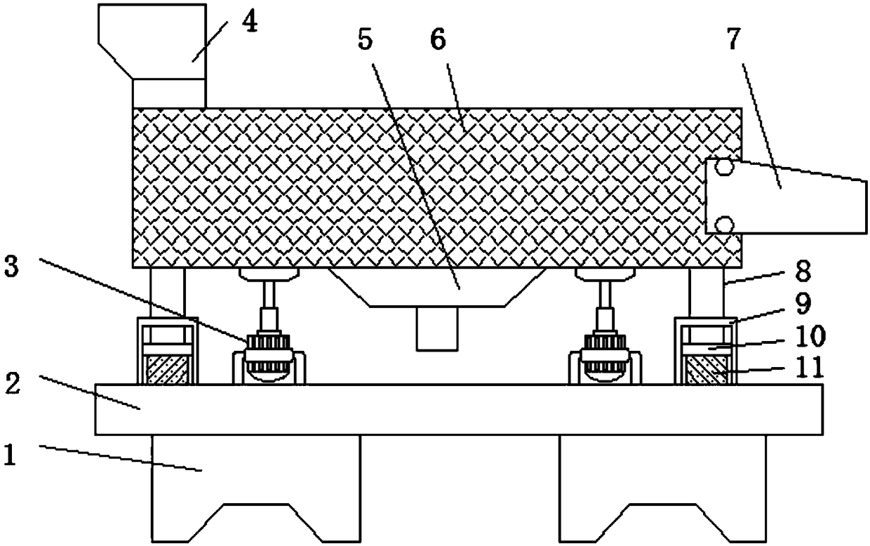 Cedrela sinensis screening device