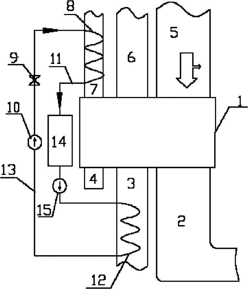 System for reducing discharge smoke temperature of power station boiler