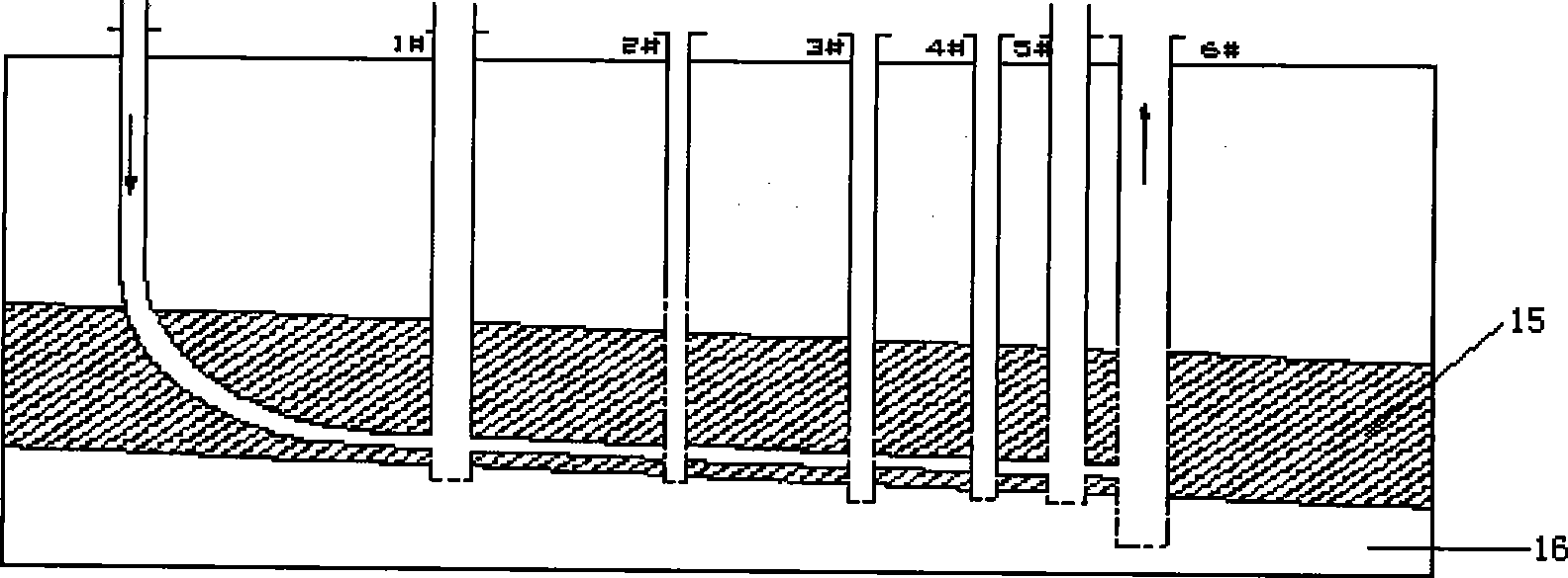 No-shaft underground gasification process