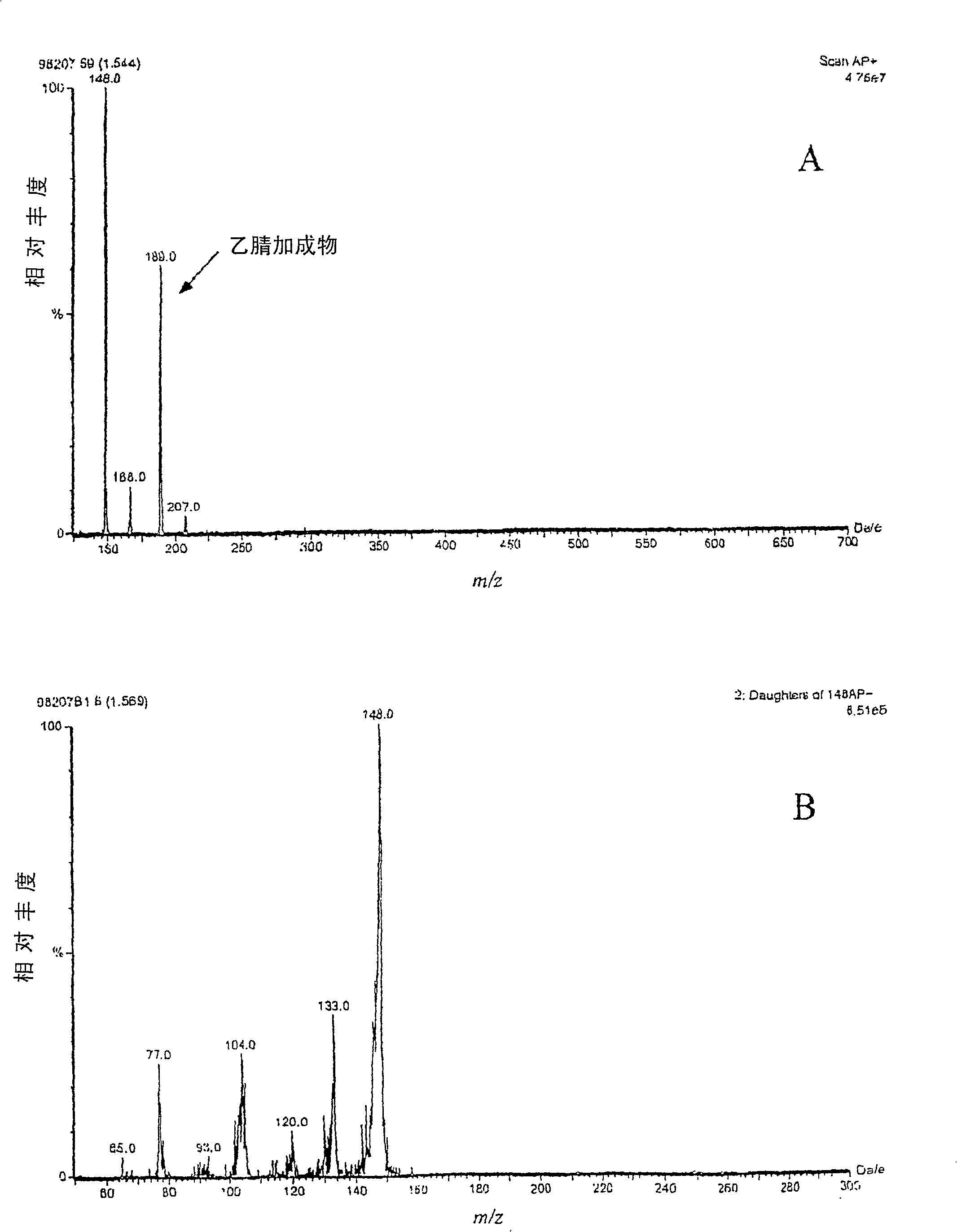 Genetic markers for skatole metabolism