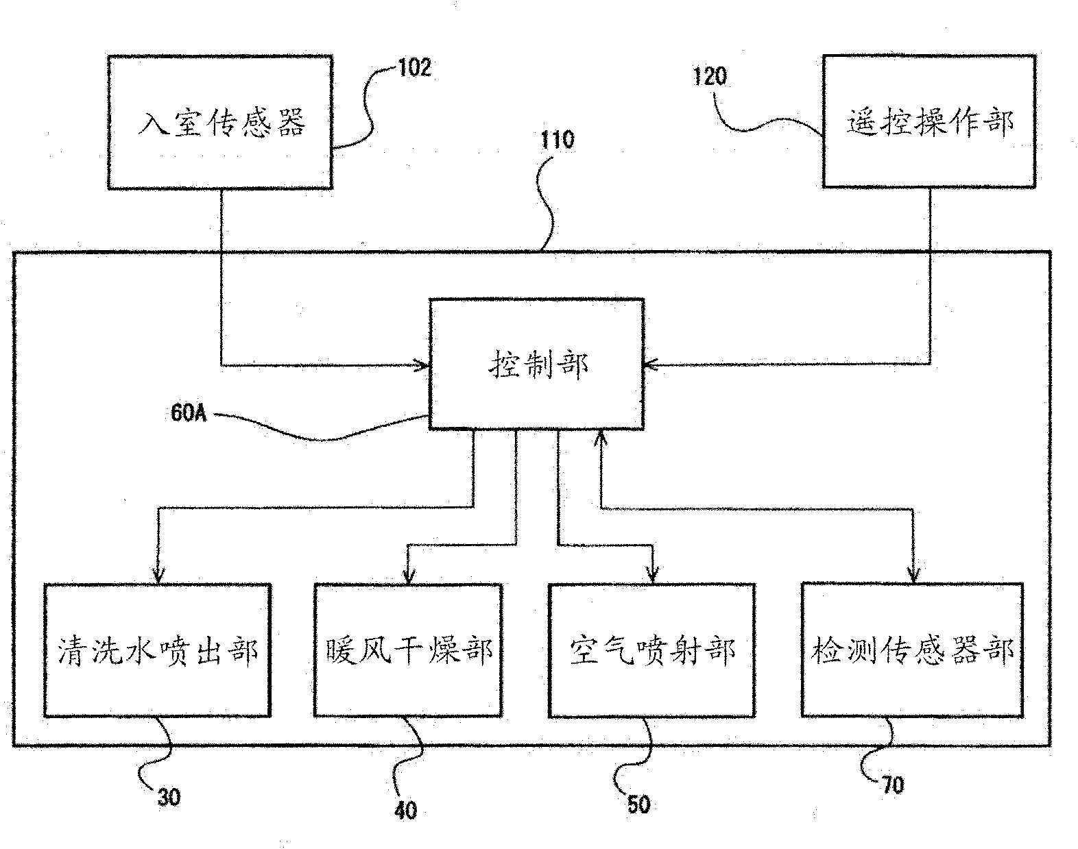 Sanitary washing device provided with drying mechanism