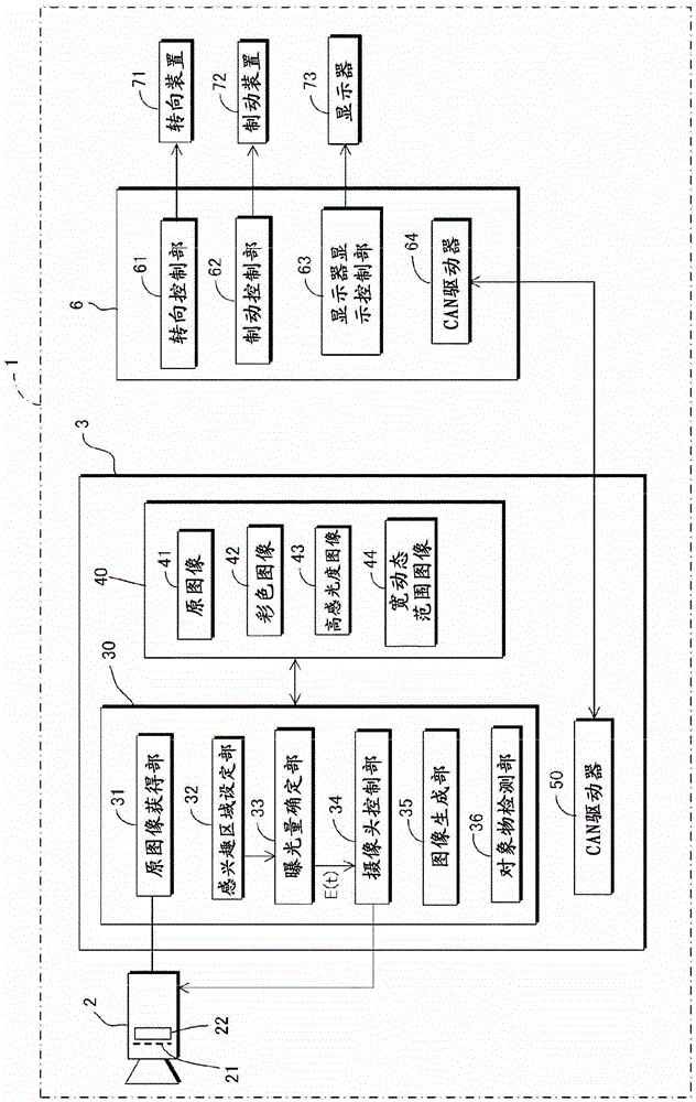 image processing device