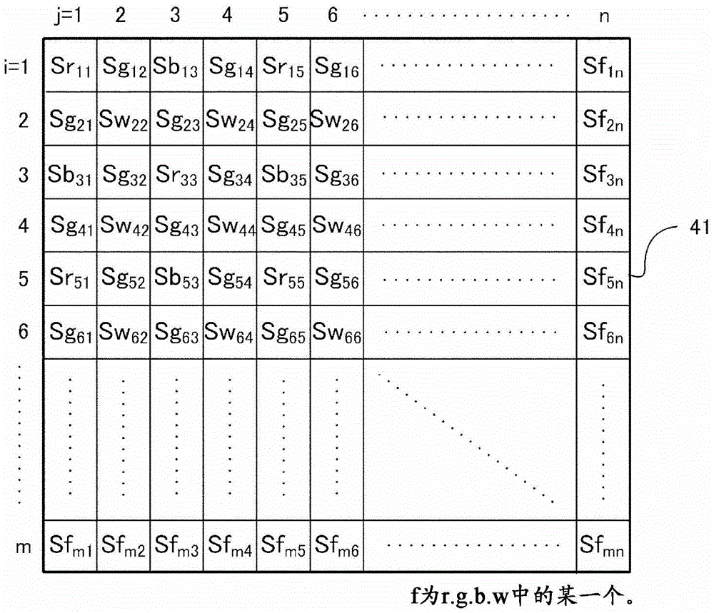 image processing device