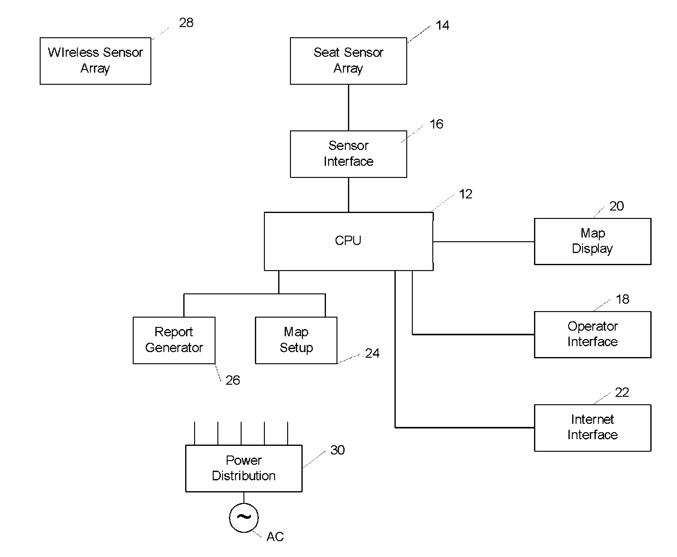 Seat occupancy detection and display system