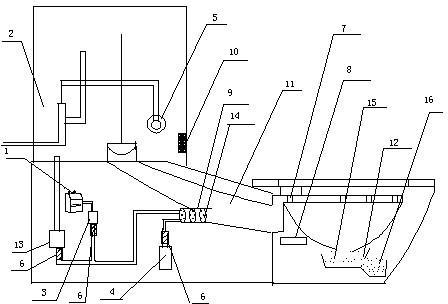 Foaming-type flushing closestool