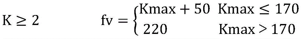 A real-time image automatic white balance system and method based on FPGA