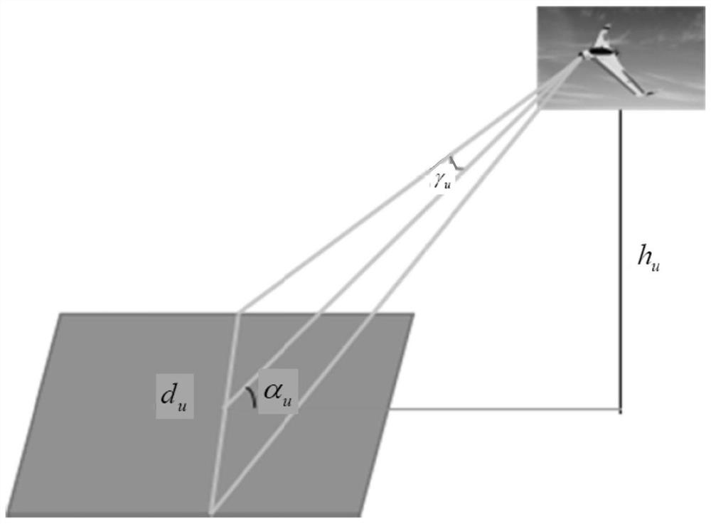 A Reinforcement Learning Method for Unmanned Aerial Vehicle Swarms Cooperatively Searching for Multiple Dynamic Targets in Uncharted Seas