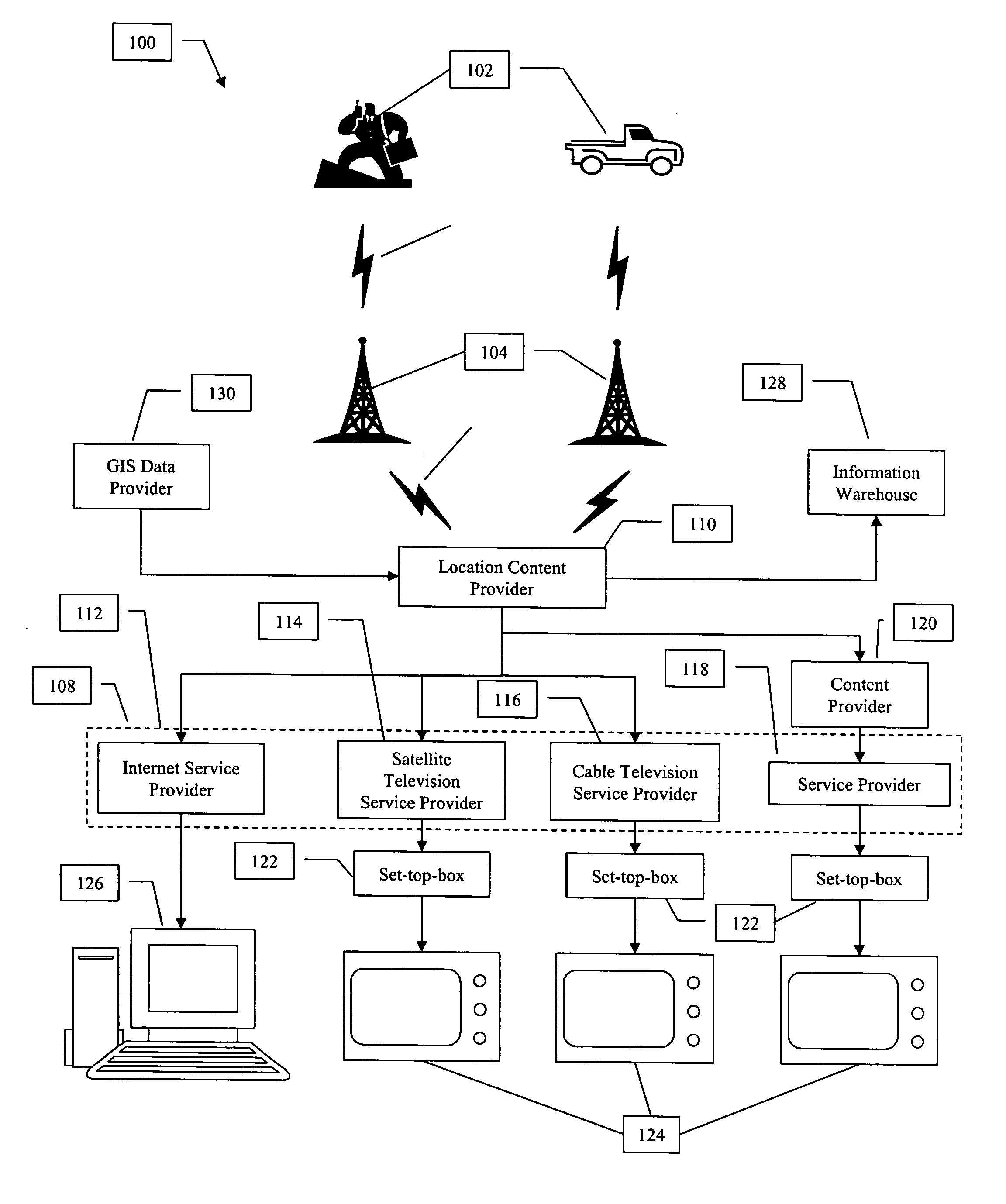 Method and system to transfer and to display location information about an object