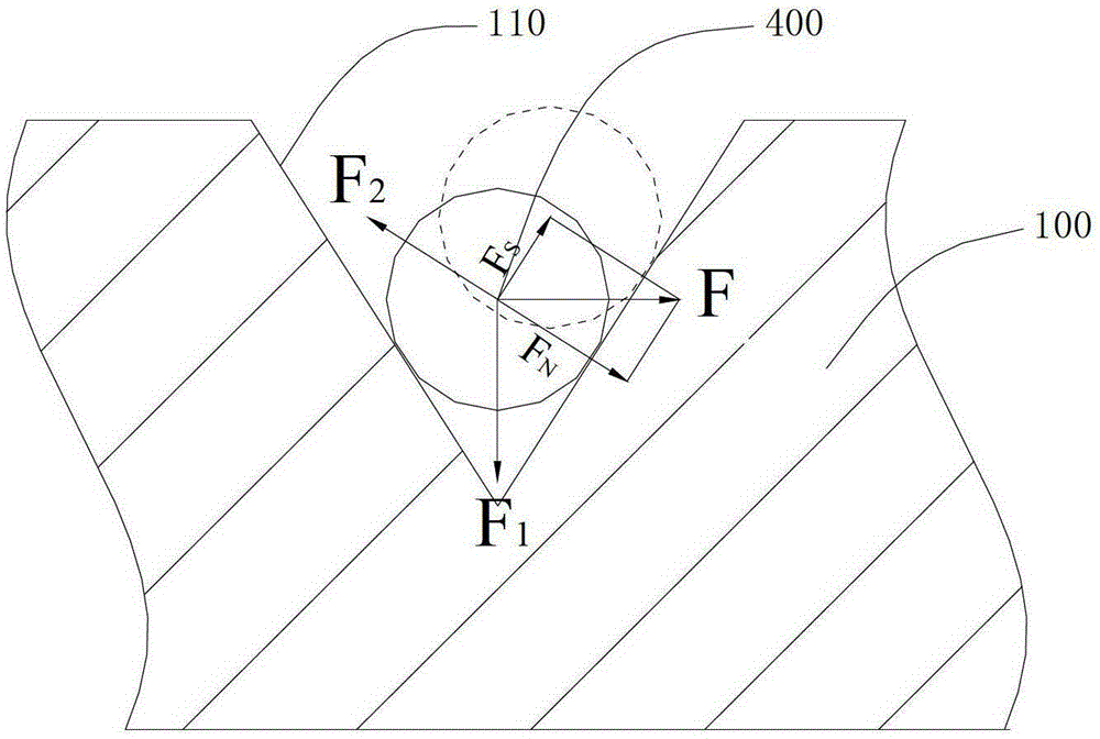 Multi-wire cutting machine guide wheel wire groove and its processing method