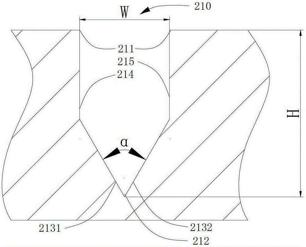 Multi-wire cutting machine guide wheel wire groove and its processing method