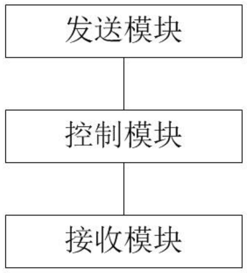 Multicast method and terminal equipment