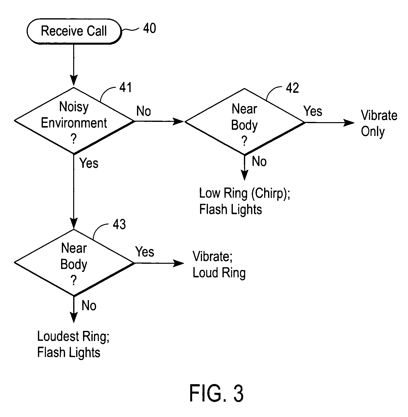 Handheld communications device with automatic alert mode selection