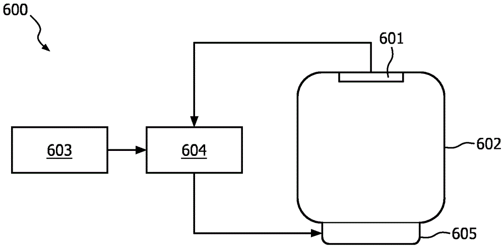 Method and device for roasting partially roasted coffee beans