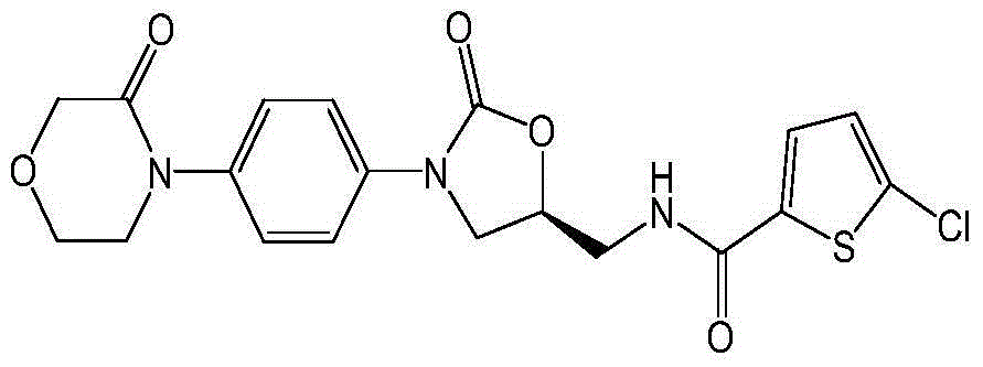 Preparation method of oral preparation containing rivaroxaban