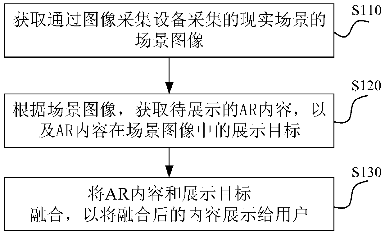 Information providing method and device based on augmented reality, equipment and storage medium