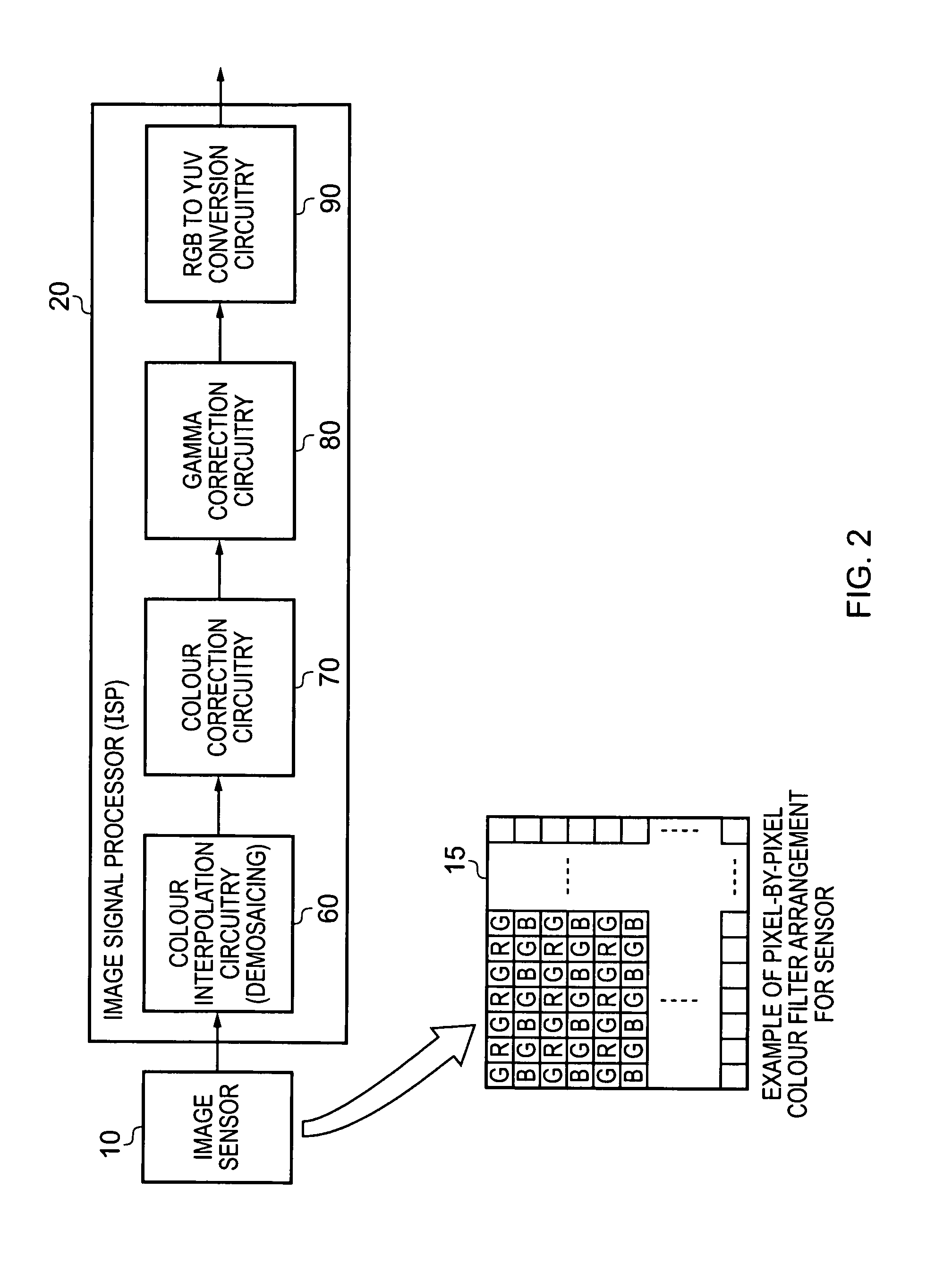 Noise reduction filter circuitry and method