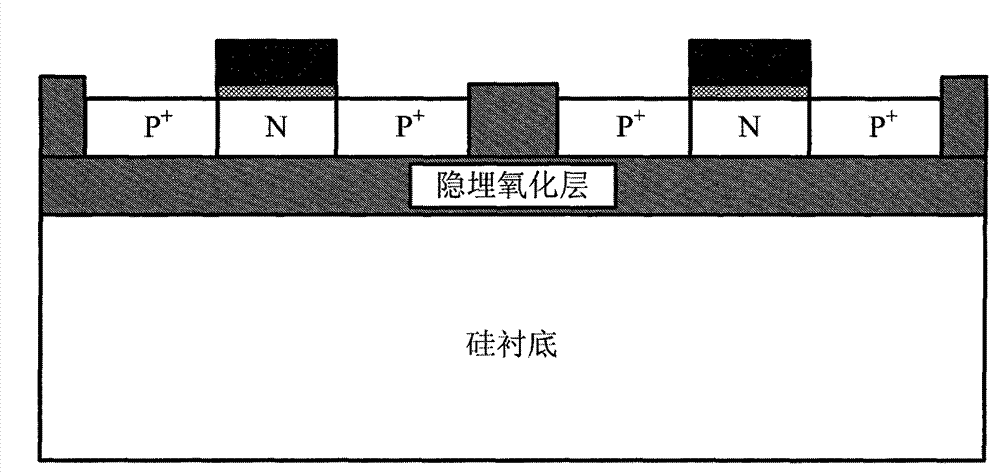 CMOS radio frequency (RF) switch based on silicon-on-insulator (SOI) technology