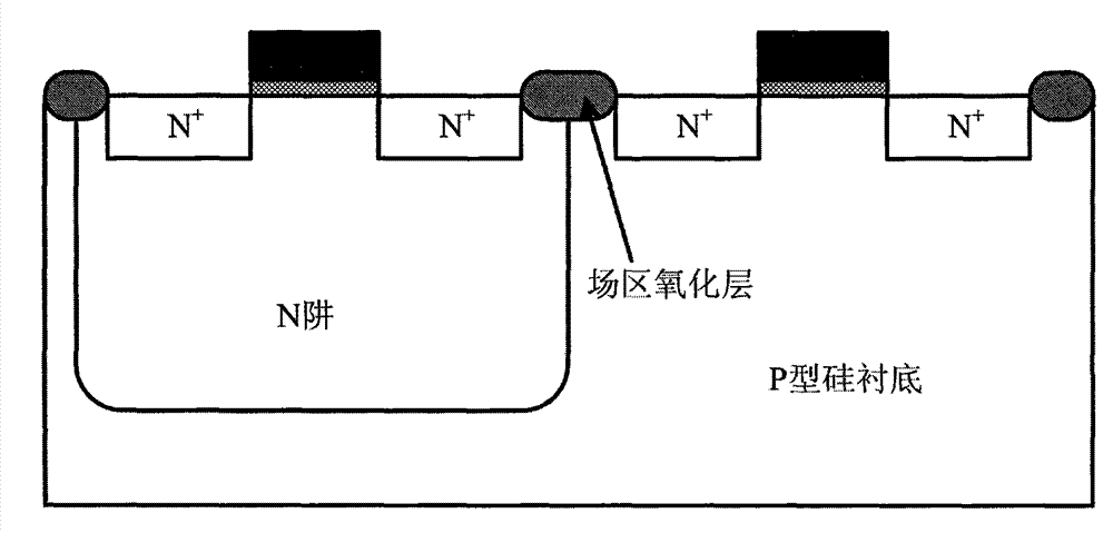 CMOS radio frequency (RF) switch based on silicon-on-insulator (SOI) technology