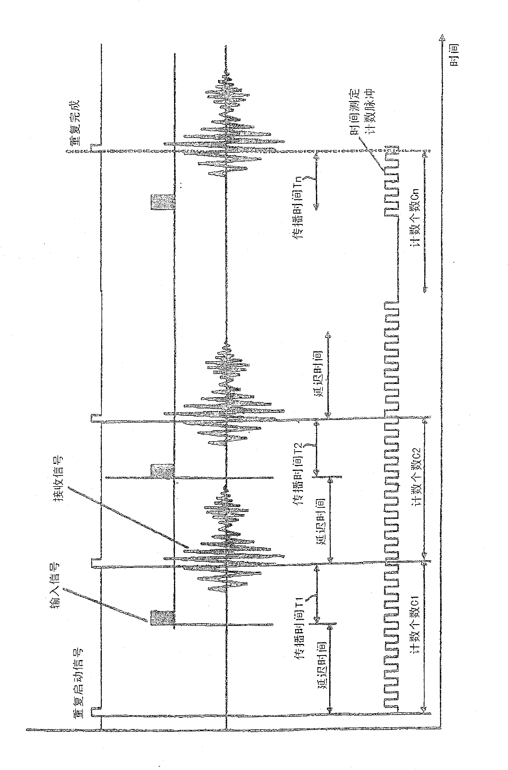 Flowmeter