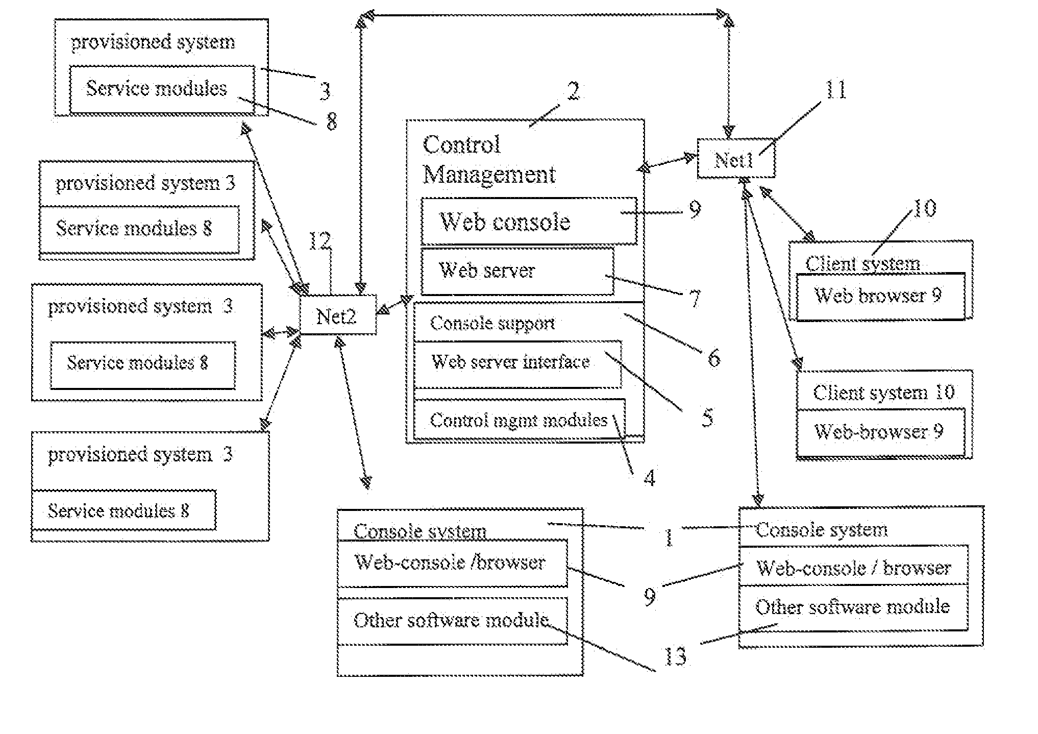 Method and Apparatus for information exchange over a web based environment