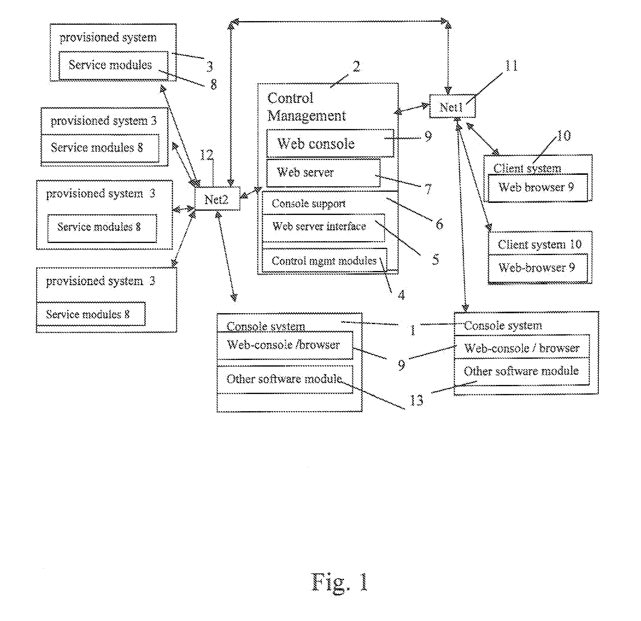 Method and Apparatus for information exchange over a web based environment