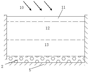 Solar pond composite drying system