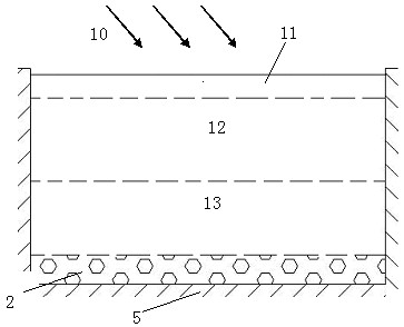 Solar pond composite drying system