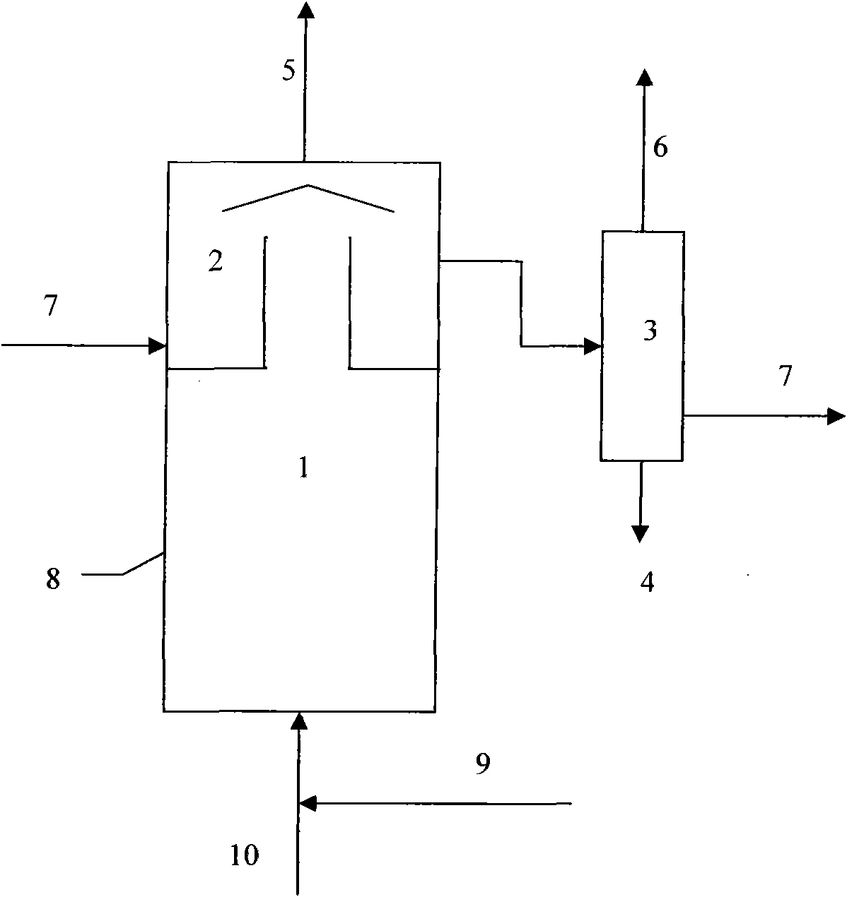 Suspension bed hydrogenation reactor with high pressure separator and process