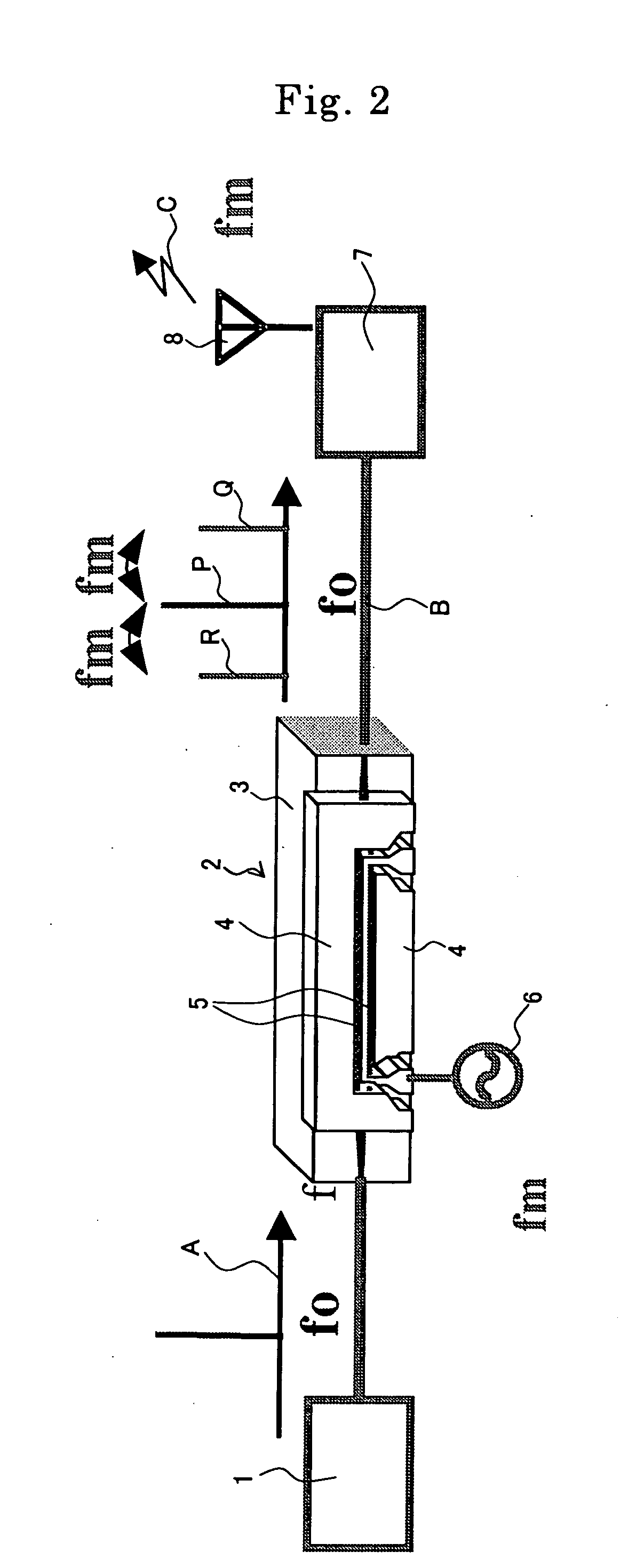 Radio oscillating and radar systems