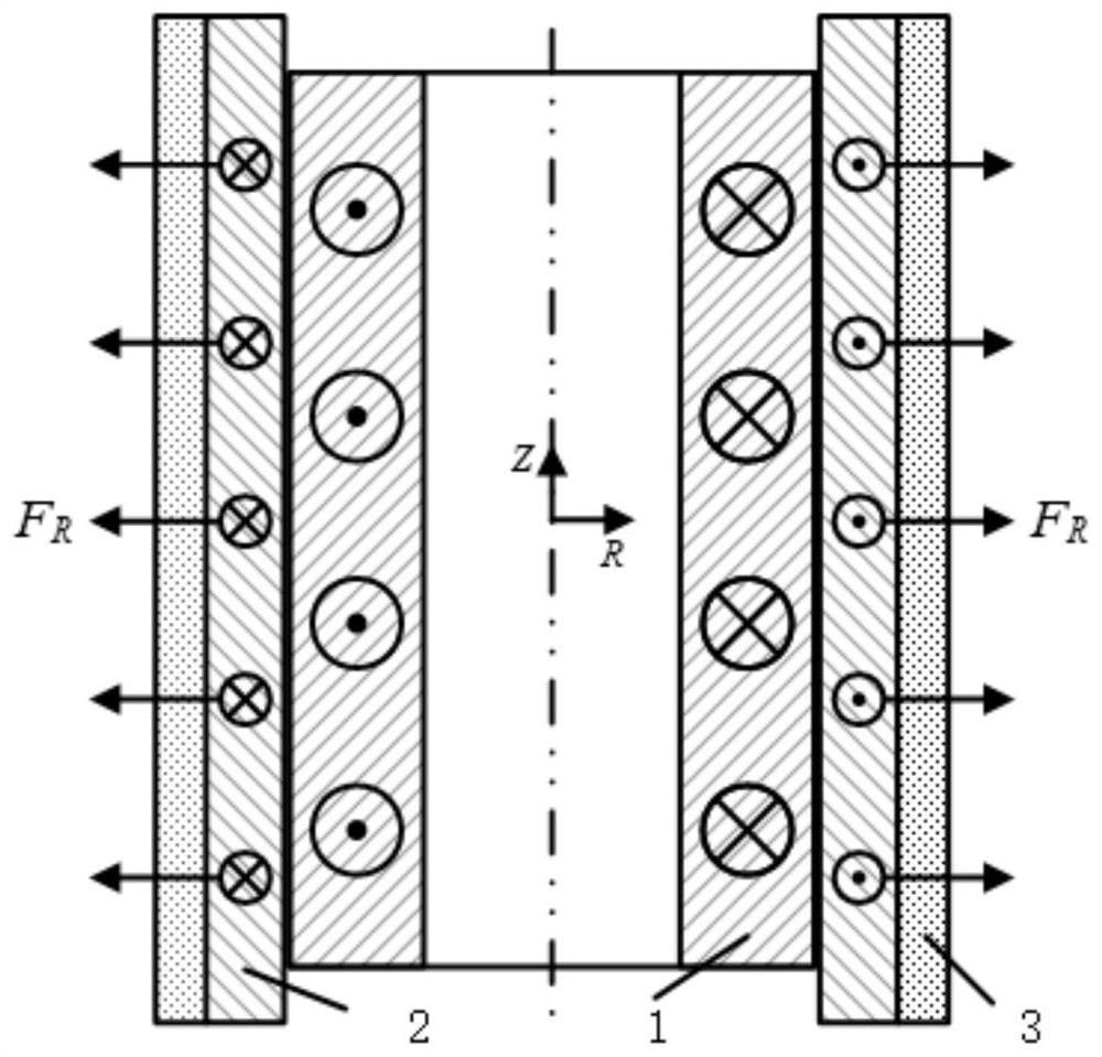 Apparatus and method for testing mechanical properties of composite materials