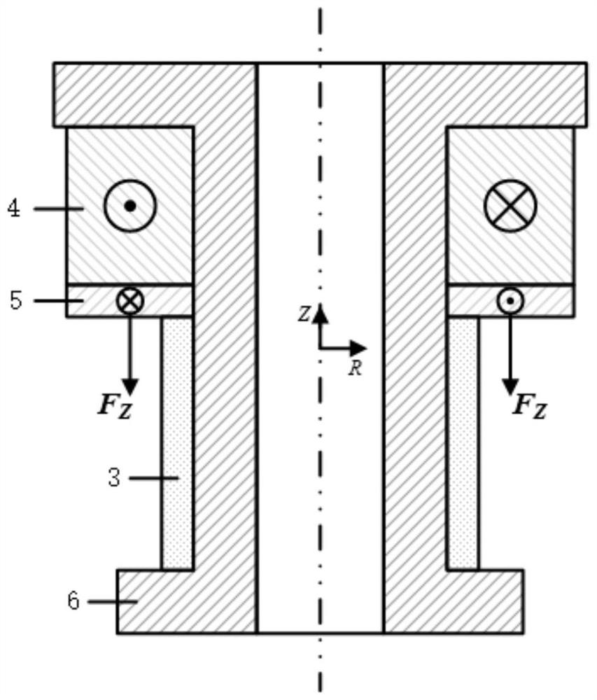 Apparatus and method for testing mechanical properties of composite materials