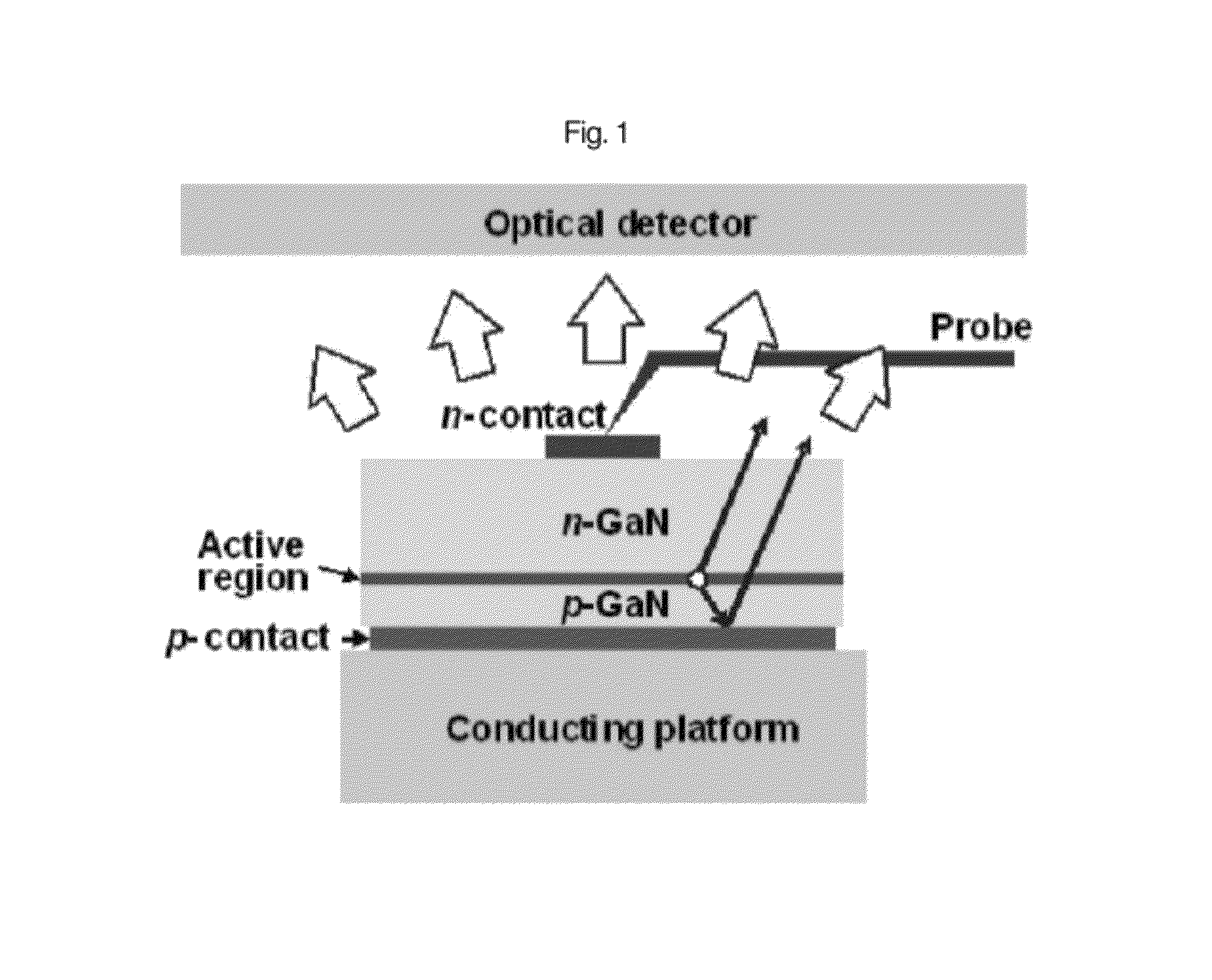 Vertical gallium nitride-based light emitting diode and method of manufacturing the same