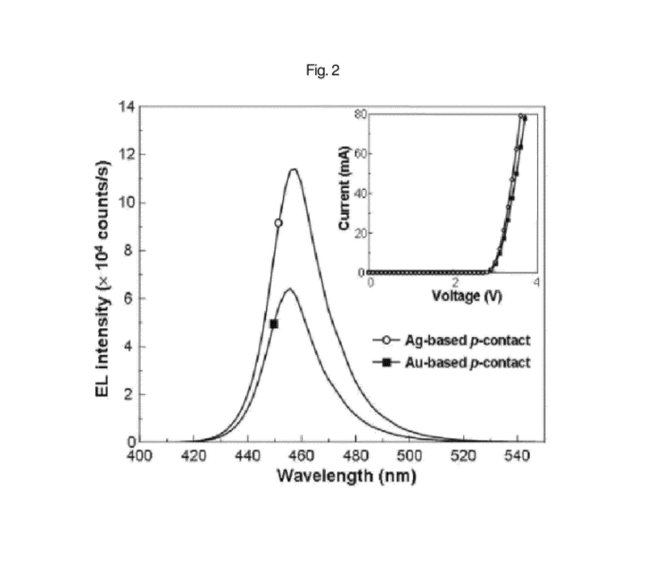 Vertical gallium nitride-based light emitting diode and method of manufacturing the same