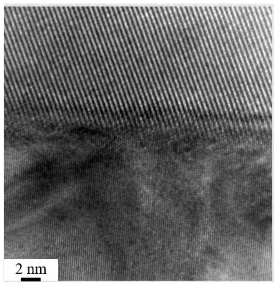 A method for preparing particle-reinforced aluminum matrix composites by hot pressing and sintering in atmospheric atmosphere