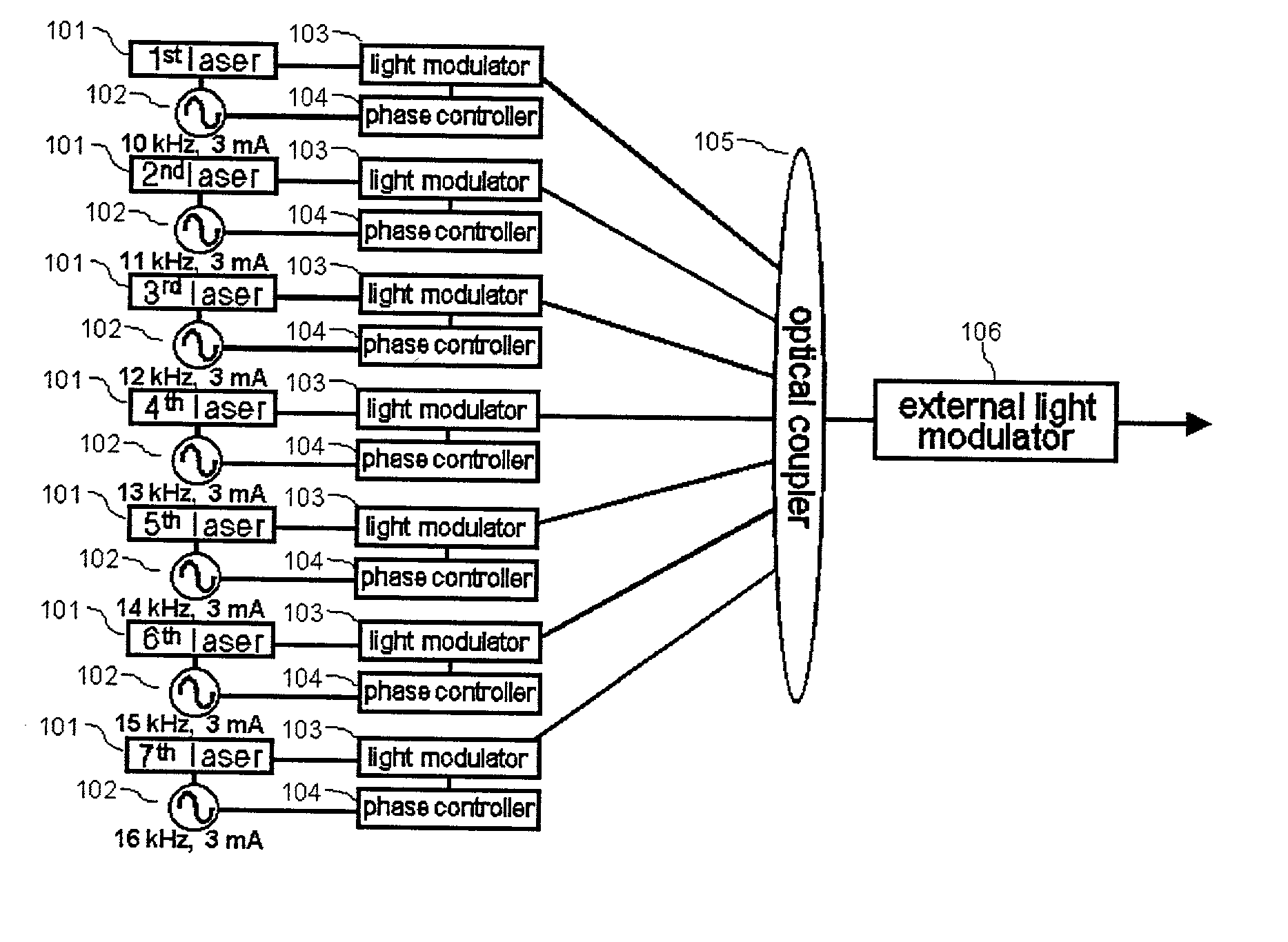 Power and optical frequency monitoring system and transmission system of frequency-modulated optical signal