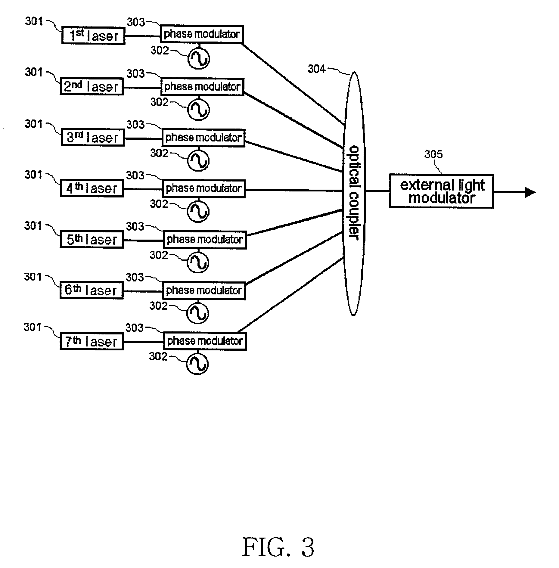 Power and optical frequency monitoring system and transmission system of frequency-modulated optical signal