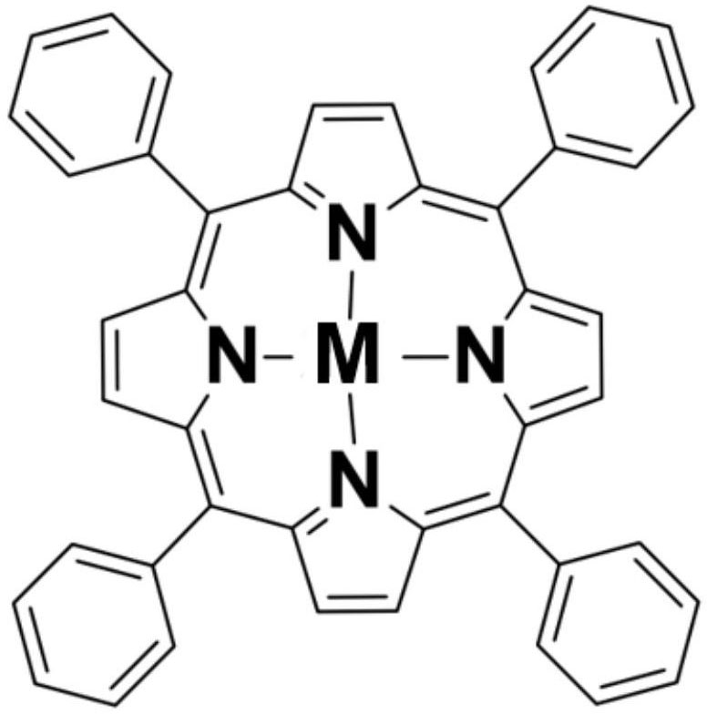 Application of metal tetraphenylporphyrin compound in electron transport material, quantum dot light-emitting device, preparation method of quantum dot light-emitting device and light-emitting device